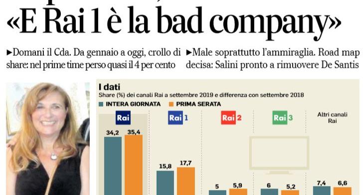 disastro ascolti rai1 teresa de santis