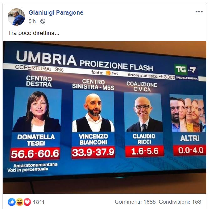 Quanto gode Paragone per la sconfitta del M5S in Umbria article-post