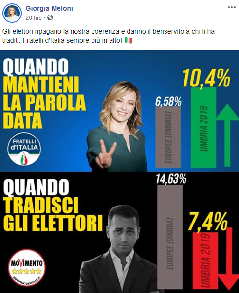 meloni umbria coerenza fratelli d'italia arresti - 3