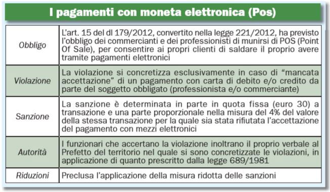 article-post