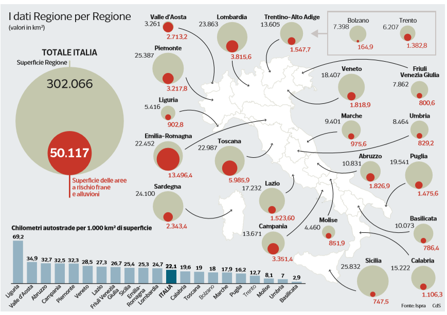 italia fenomeni franosi frane