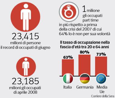 lavoro povero con il trucco 2