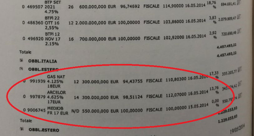 Quello che ancora non torna nella storia della Lega e dei 300mila euro in bond ArcelorMittal article-post