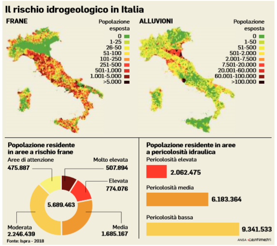 rischio idrogeologico italia