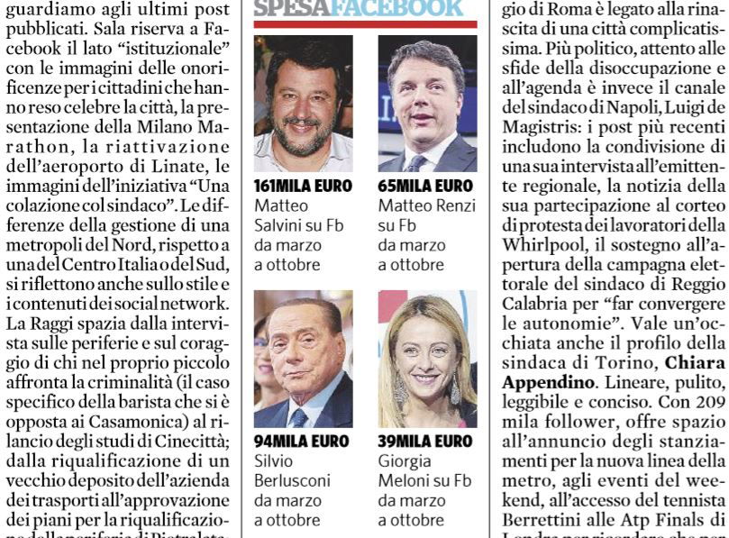 article-post