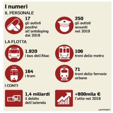 atac autisti drogati al volante