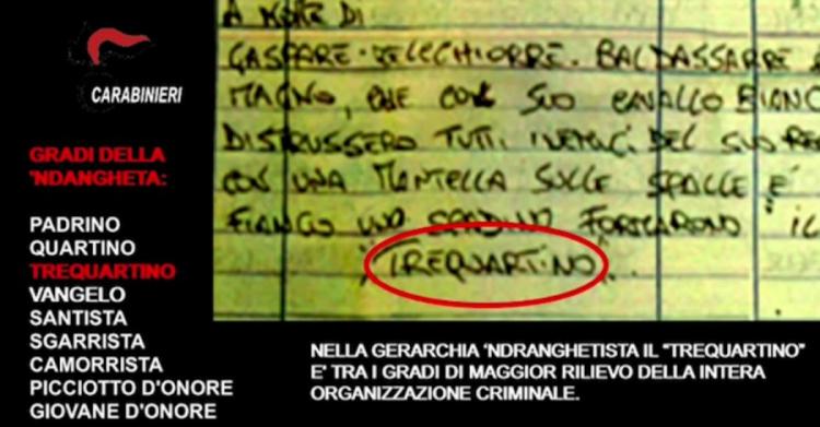 trequartino formula affiliazione