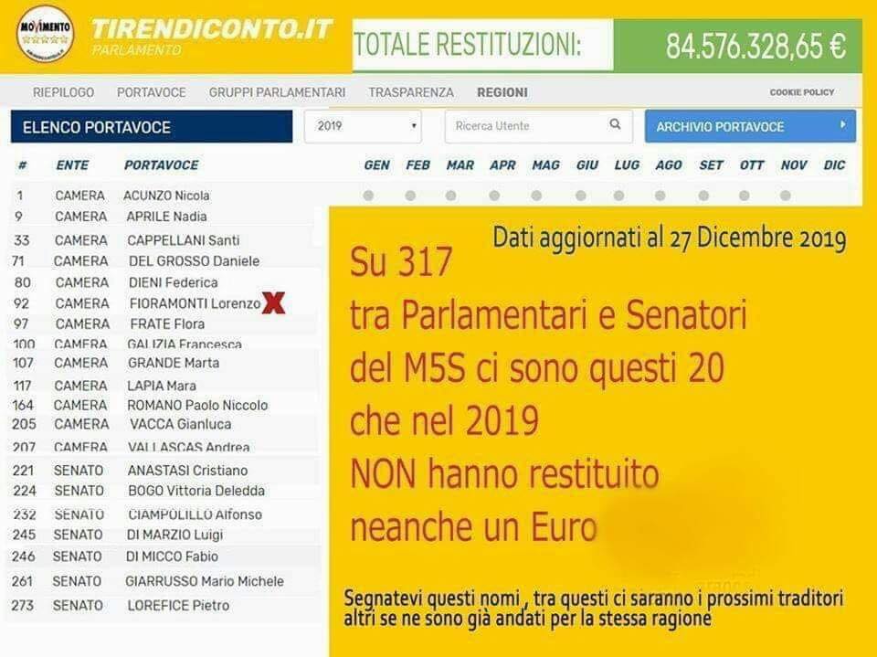 Veronica Giannone: l’ex deputata M5S e quelli che si fanno rimborsare dalla Camera i soldi per Rousseau article-post