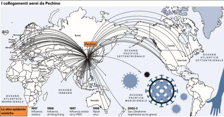 2019-ncov coronavirus cinese 2