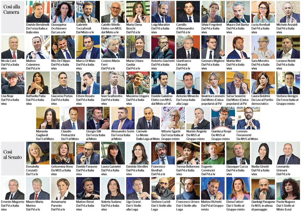 67 parlamentari che hanno cambiato casacca