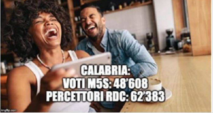 calabria voti m5s reddito di cittadinanza