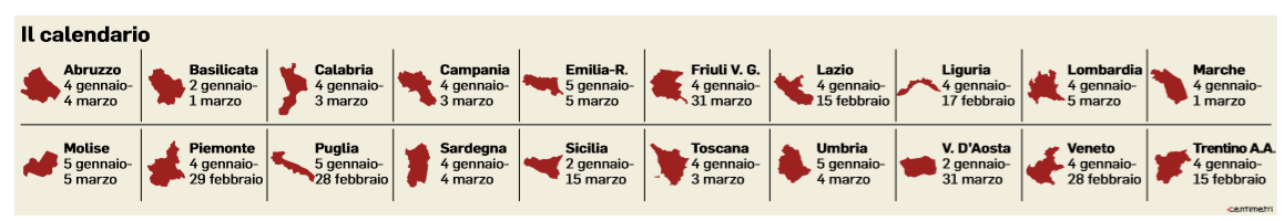 saldi 2020 date calendario