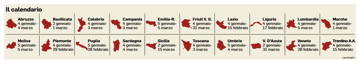 saldi 2020 date calendario 