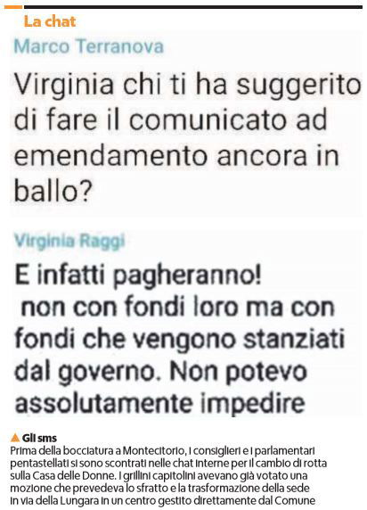 La doppia figuraccia di Virginia Raggi sulla Casa Internazionale delle Donne article-post