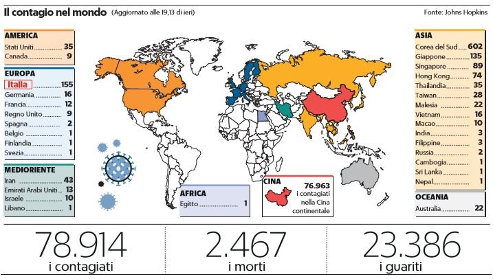 coronavirus italia malato mondiale