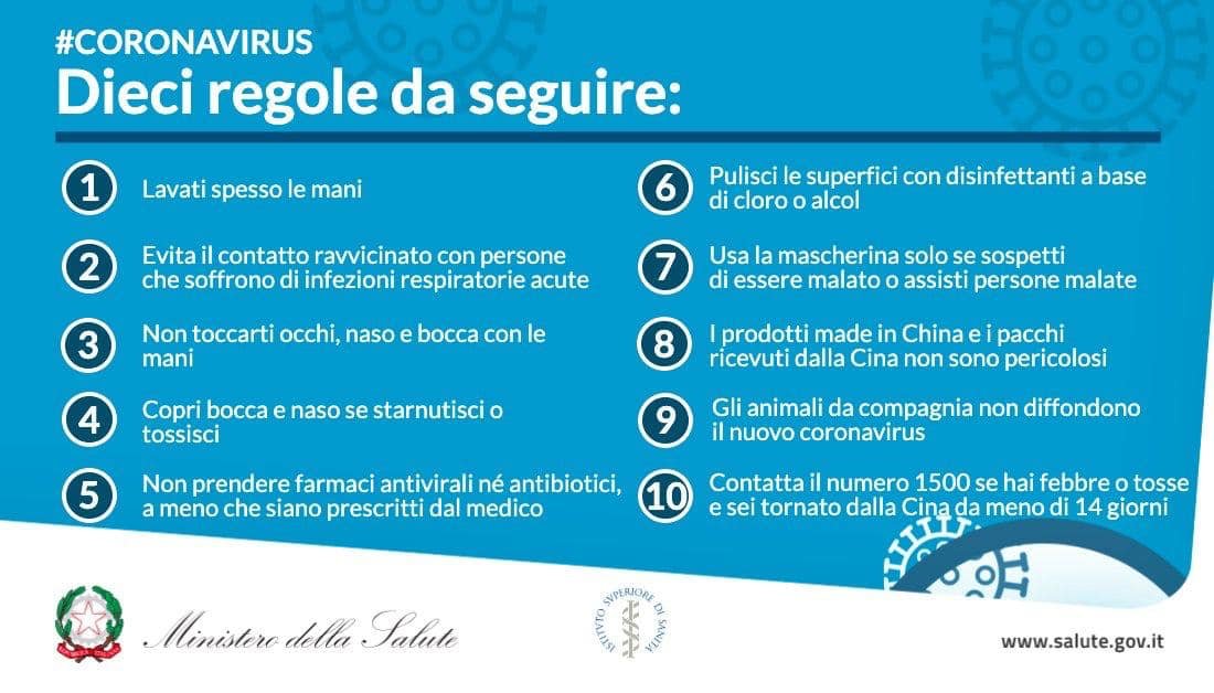 coronavirus regole