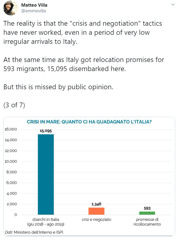 salvini migranti europa - 2