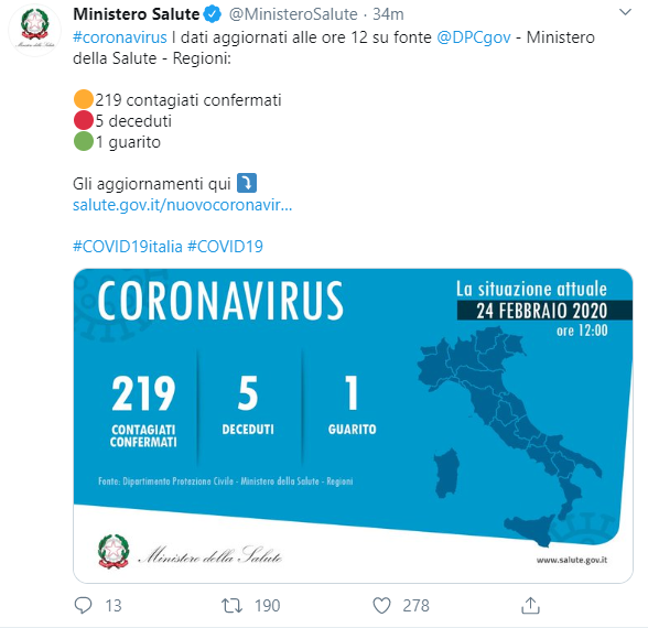 tamponi coronavirus covid-19 italia francia - 2