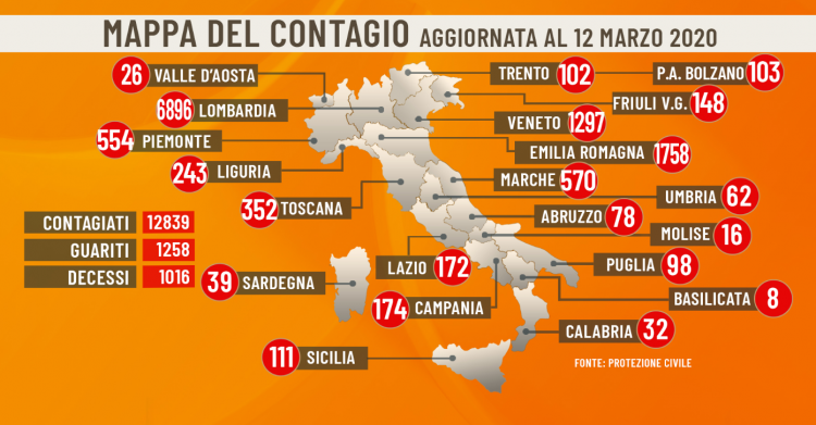 coronavirus 3 aprile 25 maggio agosto - 2
