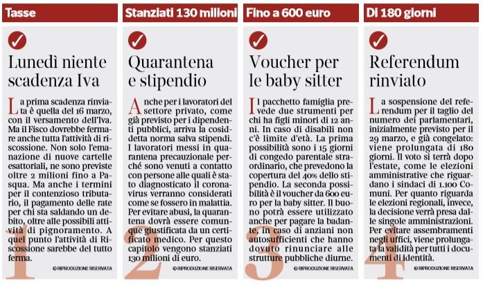 decreto emergenza coronavirus voucher baby sitter tasse mutui