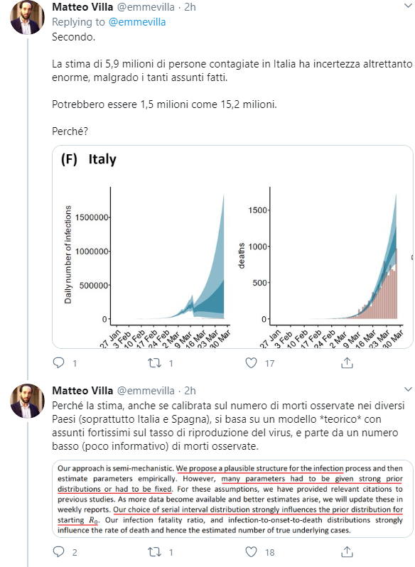 imperial college 5,9 milioni italiani coronavirus - 2