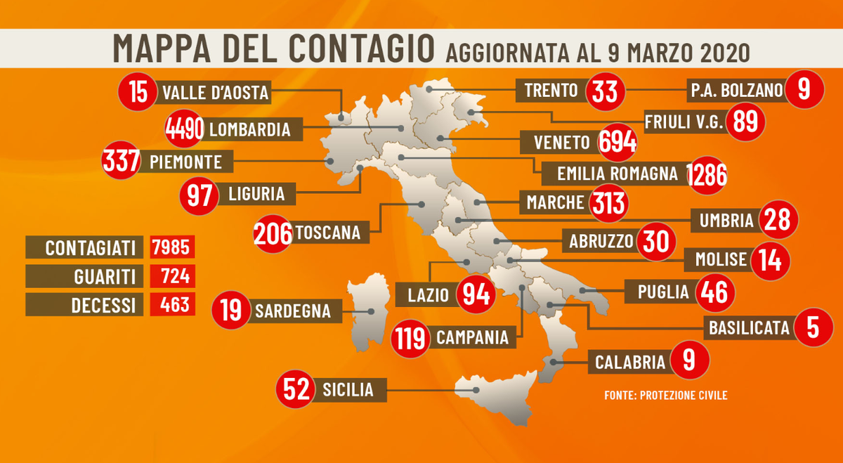 Lockdown: a cosa serve chiudere tutta l’Italia in casa article-post