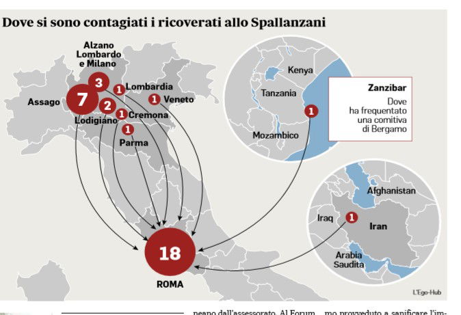 coronavirus scuole chiuse roma lazio