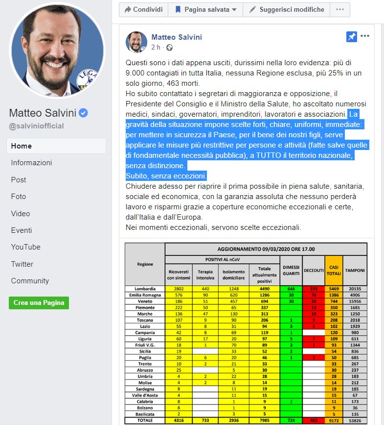 article-post