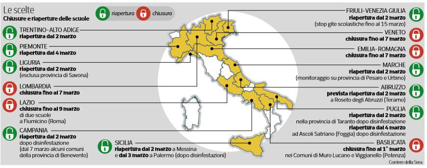 scuole chiuse aperte regione per regione