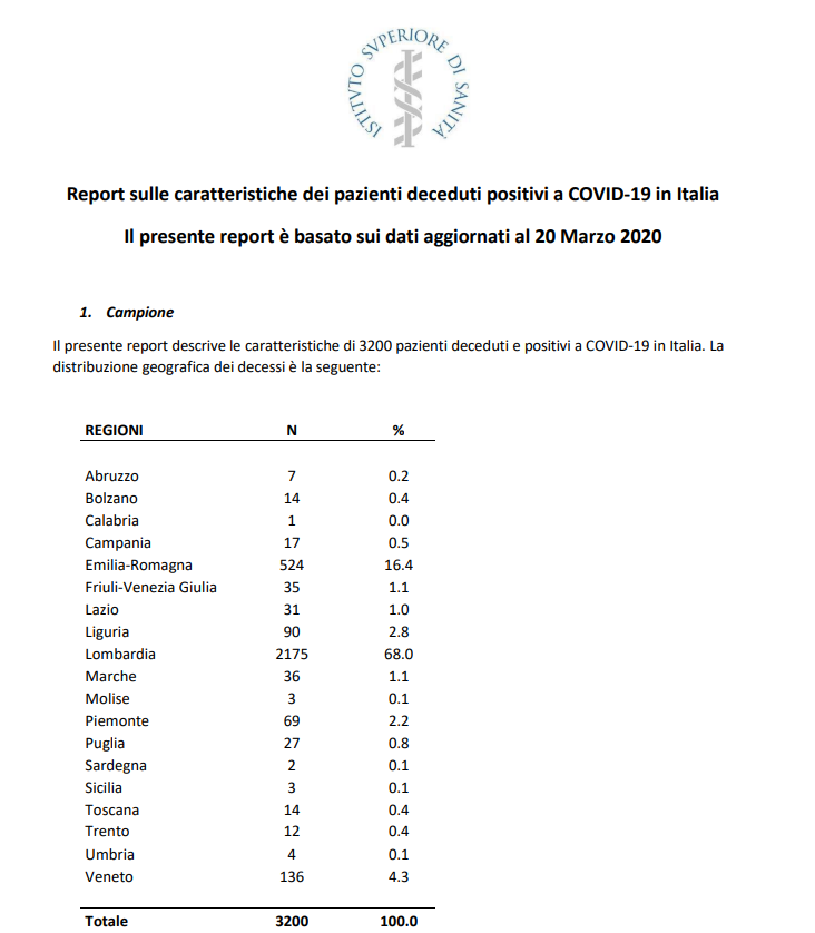 stefano montanari coronavirus covid-19 vaccini - 6