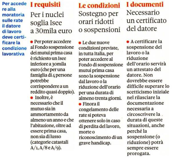 article-post
