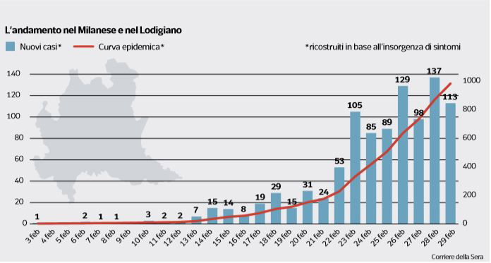 tosse e starnuti come difendersi dall'infezione fuori casa