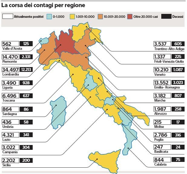 CORONAVIRUS STOP CONTAGI REGIONI ITALIANE
