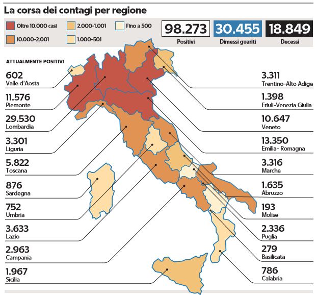 coronavirus numeri 10 aprile