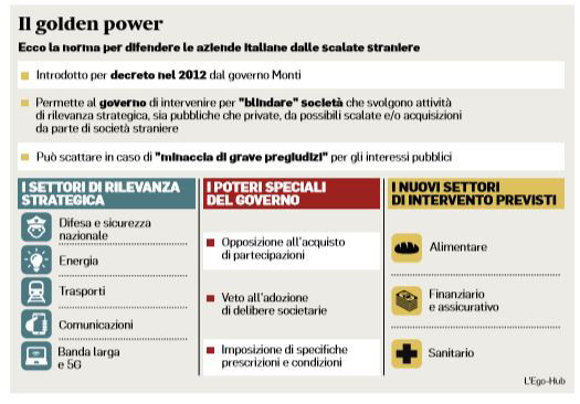 decreto imprese prestiti 25mila euro