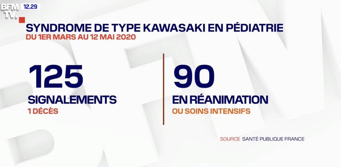marsiglia bambino sindrome di kawasaki