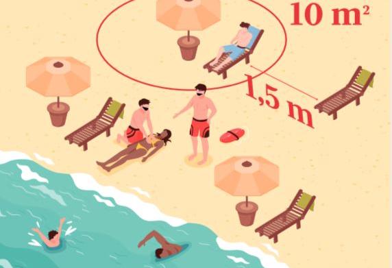 regole spiagge libere 18 maggio
