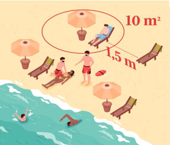 regole spiagge libere 18 maggio