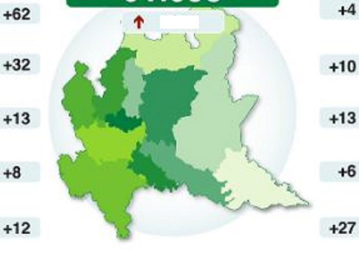 I dati del Coronavirus in Lombardia oggi 15 giugno article-post