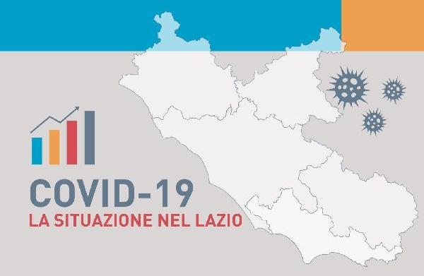 coronavirus oggi lazio dati 17 agosto