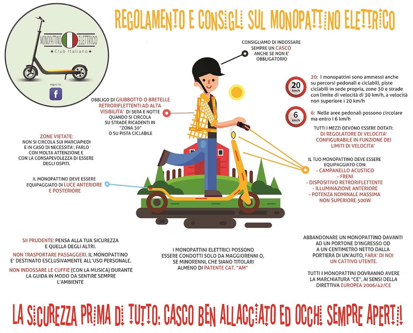 Monopattino: quali rischi e regole preview