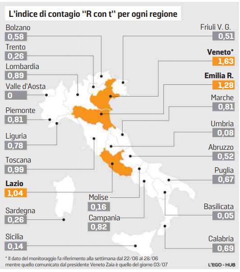 indice di contagio rt