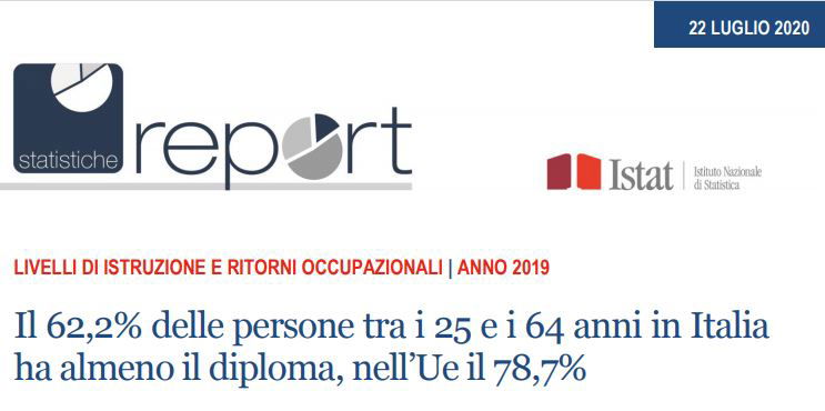 Gli italiani sono tra i più ignoranti d’Europa article-post