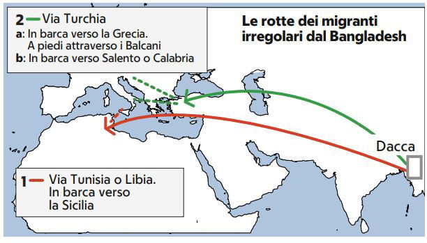 rotte migranti bangladesh