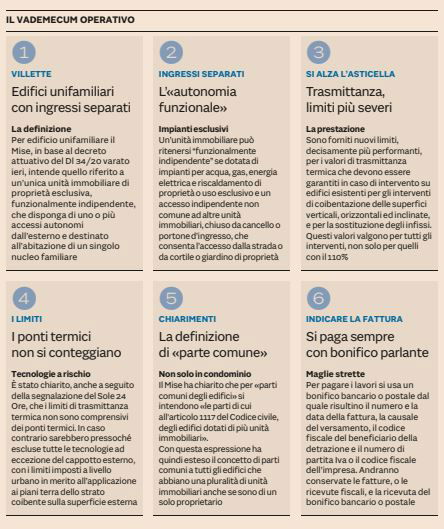 article-post