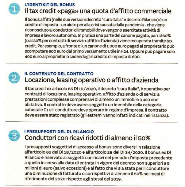 article-post