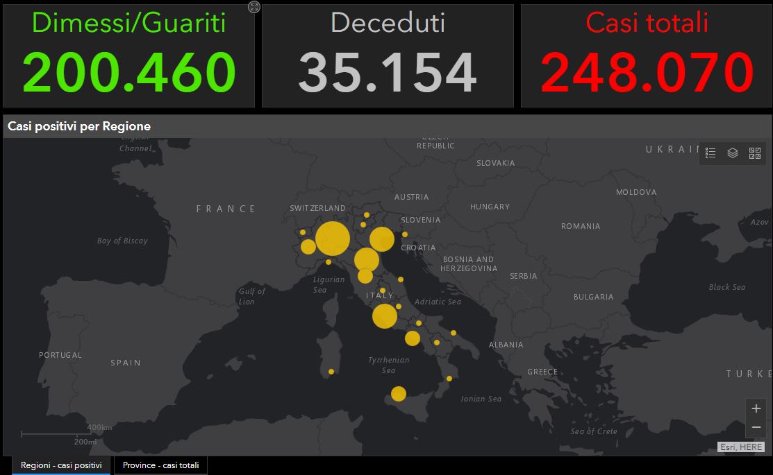 coronavirus dati oggi 2 agosto bollettino protezione civile 1