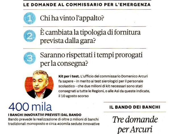 article-post