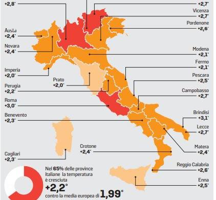 dove fa più caldo in italia