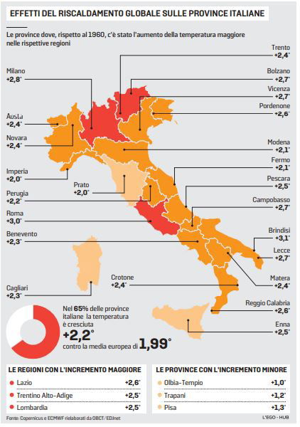 Dove fa più caldo in Italia article-post
